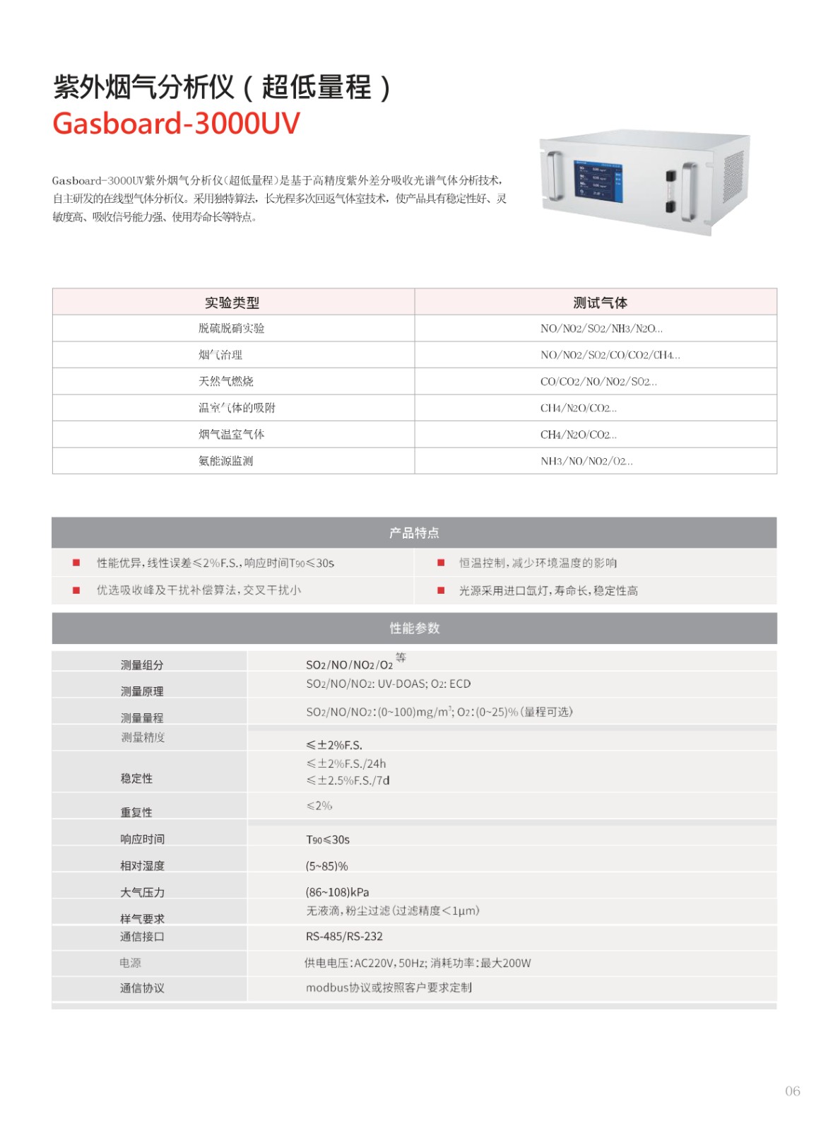 实验室气体分析解决方案 - 四方光电(1)_page-0007.jpg